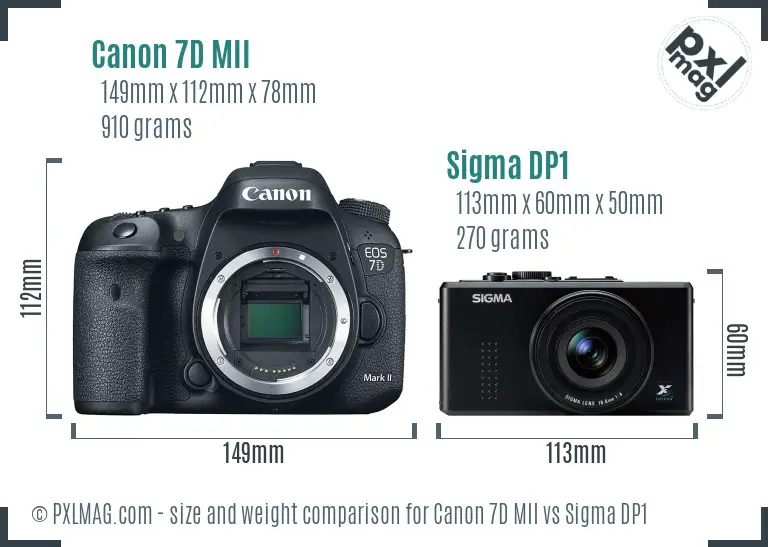 Canon 7D MII vs Sigma DP1 size comparison Canon 7D MII vs Sigma DP1 size comparison