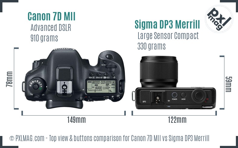 Canon 7D MII vs Sigma DP3 Merrill top view buttons comparison