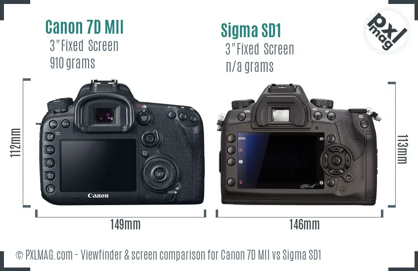 Canon 7D MII vs Sigma SD1 Screen and Viewfinder comparison
