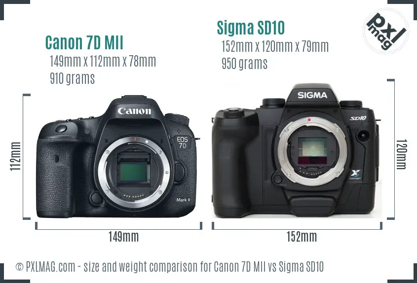 Canon 7D MII vs Sigma SD10 size comparison