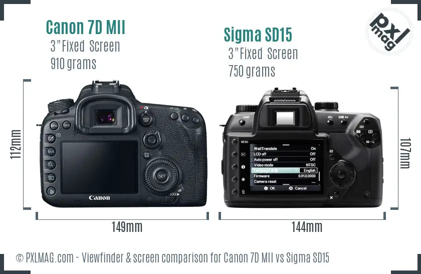 Canon 7D MII vs Sigma SD15 Screen and Viewfinder comparison