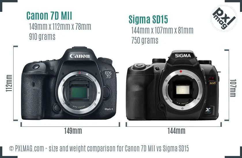 Canon 7D MII vs Sigma SD15 size comparison