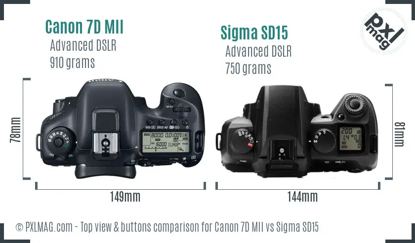 Canon 7D MII vs Sigma SD15 top view buttons comparison