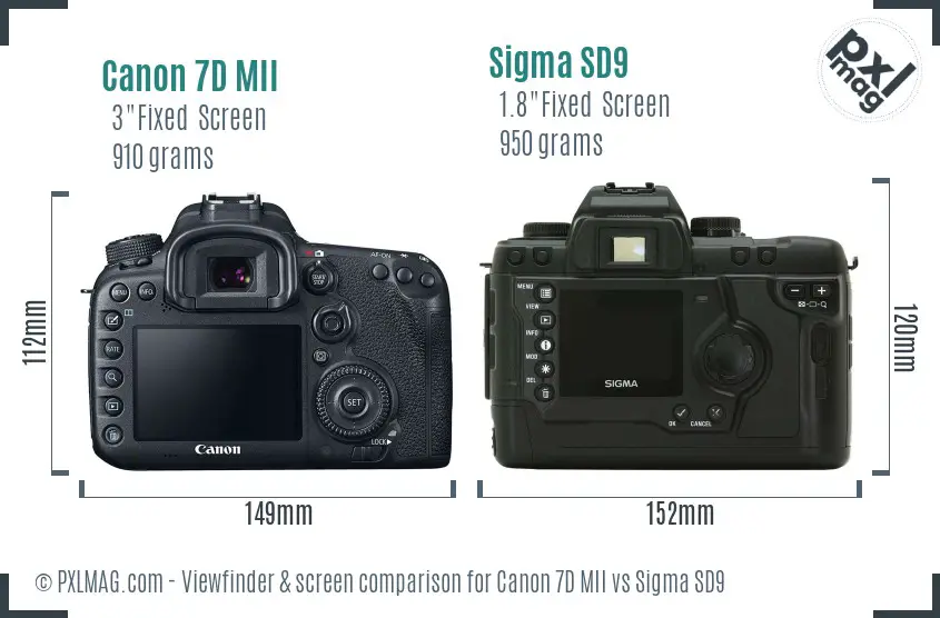 Canon 7D MII vs Sigma SD9 Screen and Viewfinder comparison