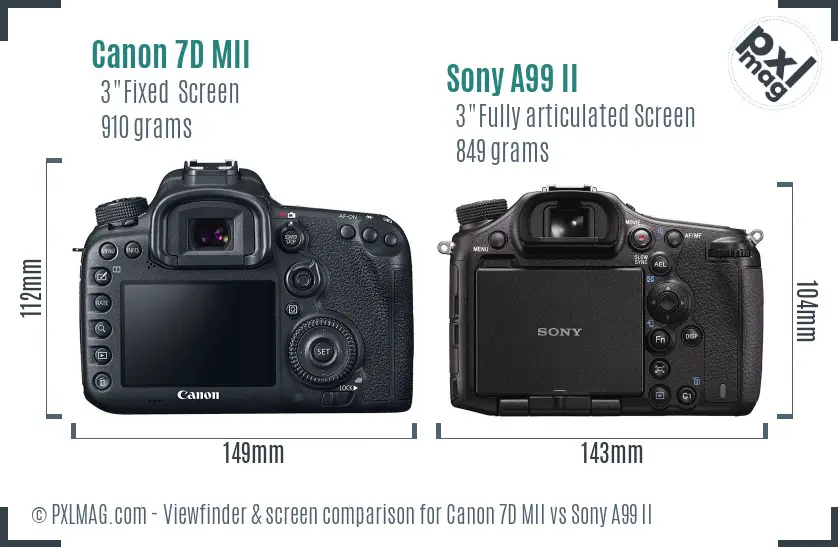 Canon 7D MII vs Sony A99 II Screen and Viewfinder comparison