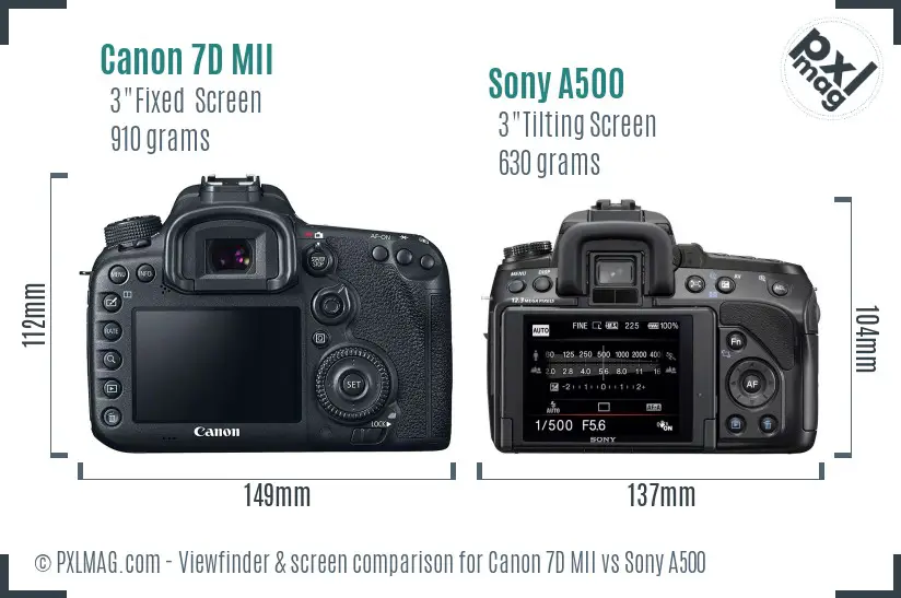 Canon 7D MII vs Sony A500 Screen and Viewfinder comparison