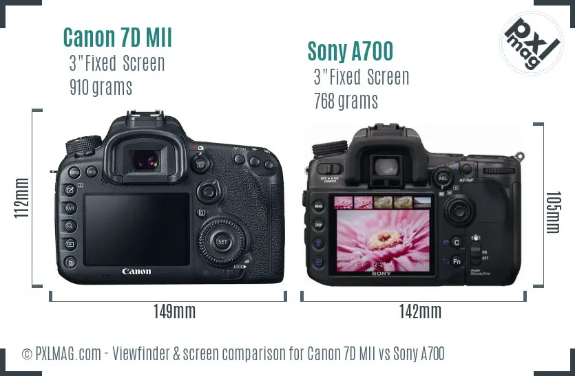 Canon 7D MII vs Sony A700 Screen and Viewfinder comparison