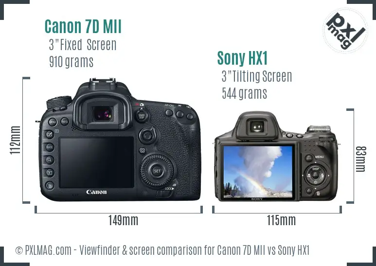Canon 7D MII vs Sony HX1 Screen and Viewfinder comparison