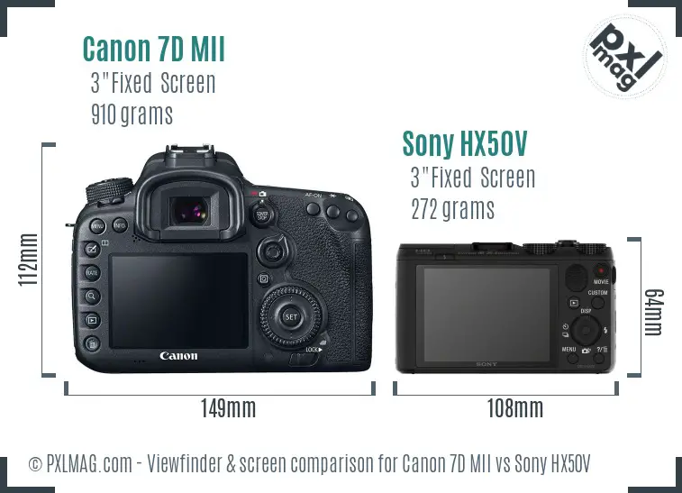 Canon 7D MII vs Sony HX50V Screen and Viewfinder comparison
