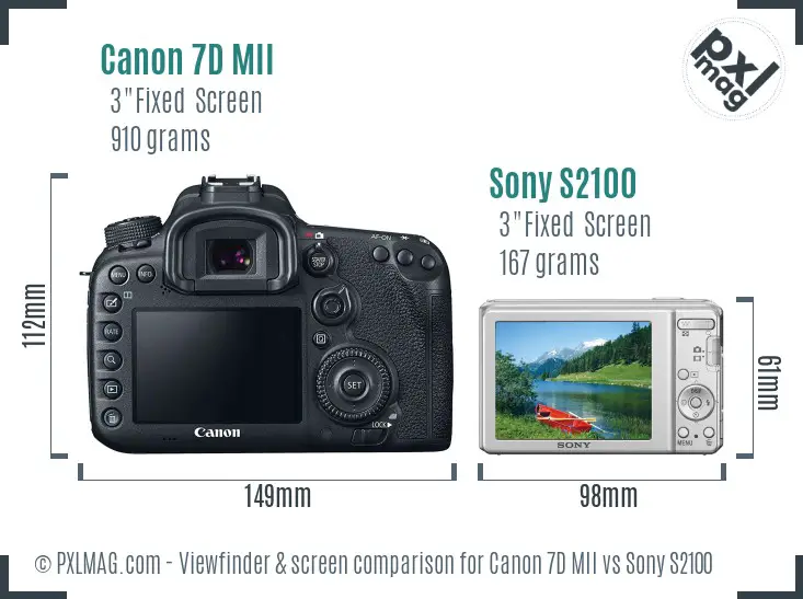 Canon 7D MII vs Sony S2100 Screen and Viewfinder comparison