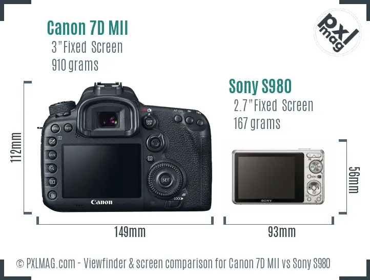 Canon 7D MII vs Sony S980 Screen and Viewfinder comparison