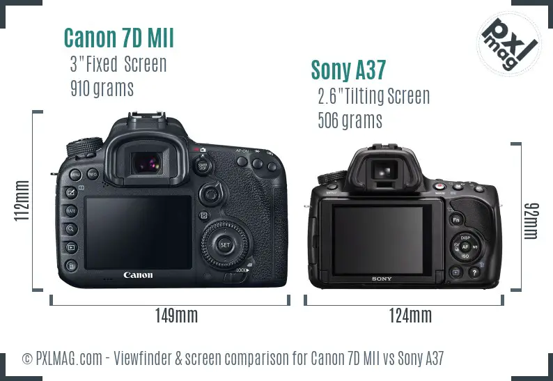 Canon 7D MII vs Sony A37 Screen and Viewfinder comparison