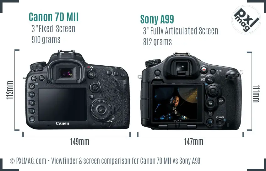 Canon 7D MII vs Sony A99 Screen and Viewfinder comparison