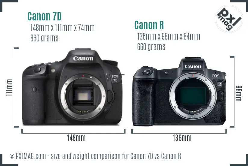 Canon 7D vs Canon R size comparison Canon 7D vs Canon R size comparison