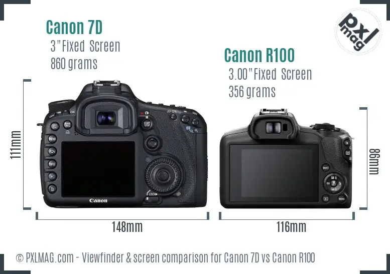 Canon 7D vs Canon R100 Screen and Viewfinder comparison