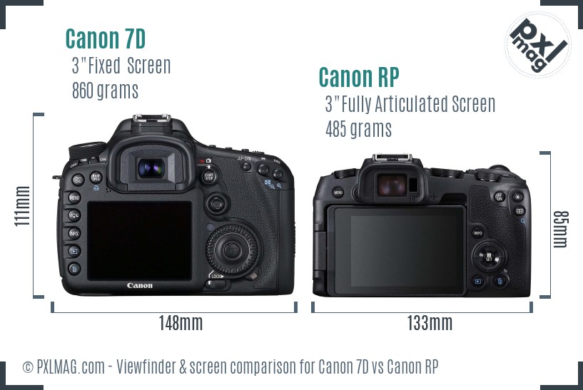 Canon 7D vs Canon RP Screen and Viewfinder comparison