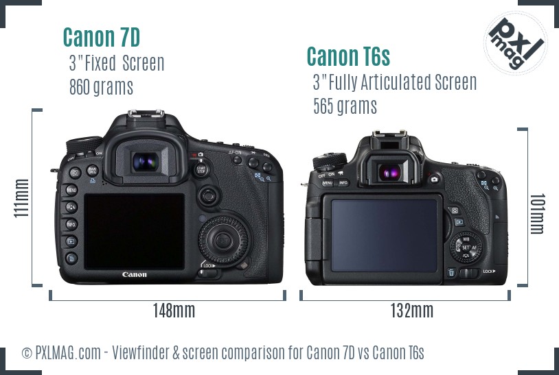 Canon 7D vs Canon T6s Screen and Viewfinder comparison