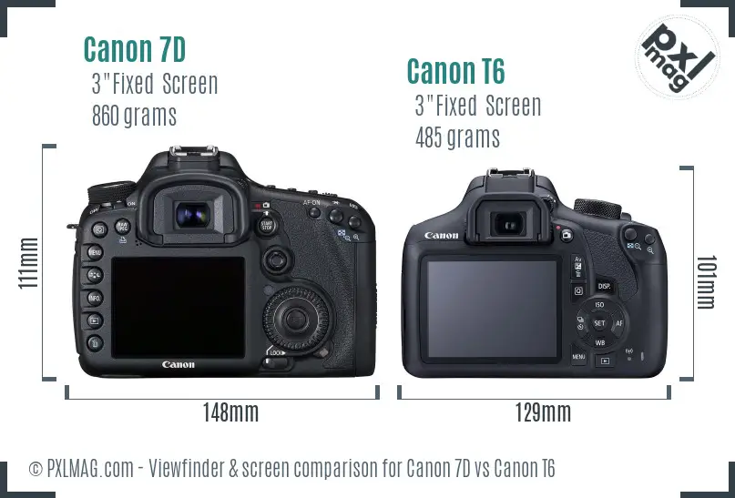 Canon 7D vs Canon T6 Screen and Viewfinder comparison