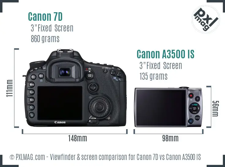 Canon 7D vs Canon A3500 IS Screen and Viewfinder comparison