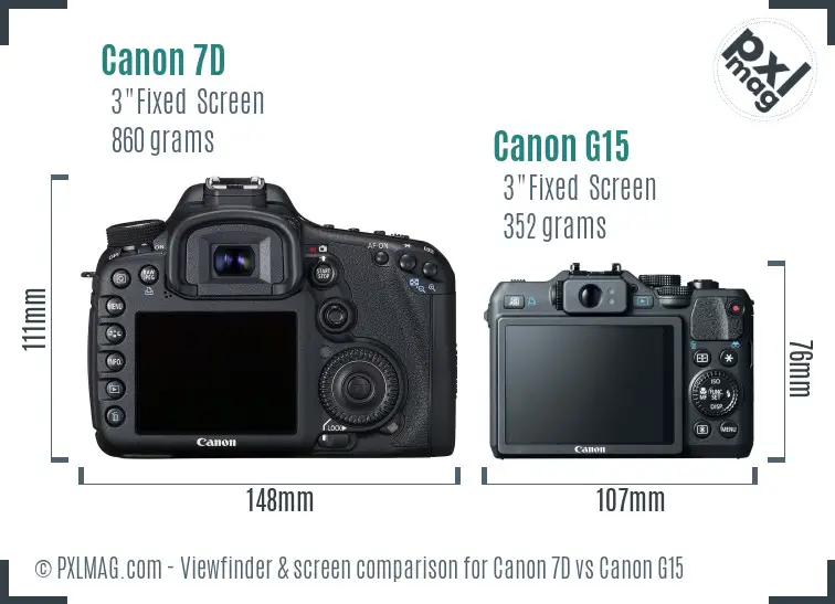 Canon 7D vs Canon G15 Screen and Viewfinder comparison