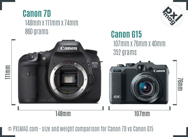 Canon 7D vs Canon G15 size comparison