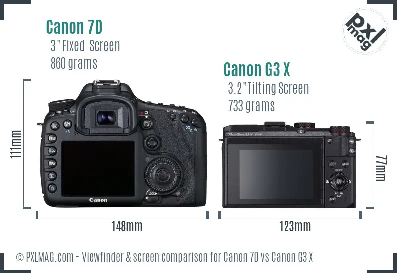 Canon 7D vs Canon G3 X Screen and Viewfinder comparison