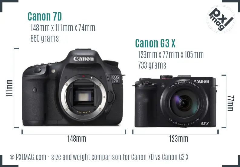 Canon 7D vs Canon G3 X size comparison