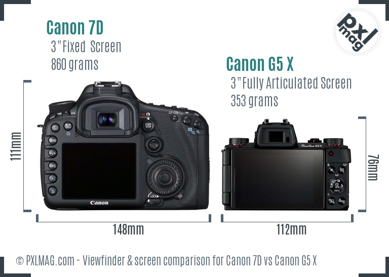Canon 7D vs Canon G5 X Screen and Viewfinder comparison