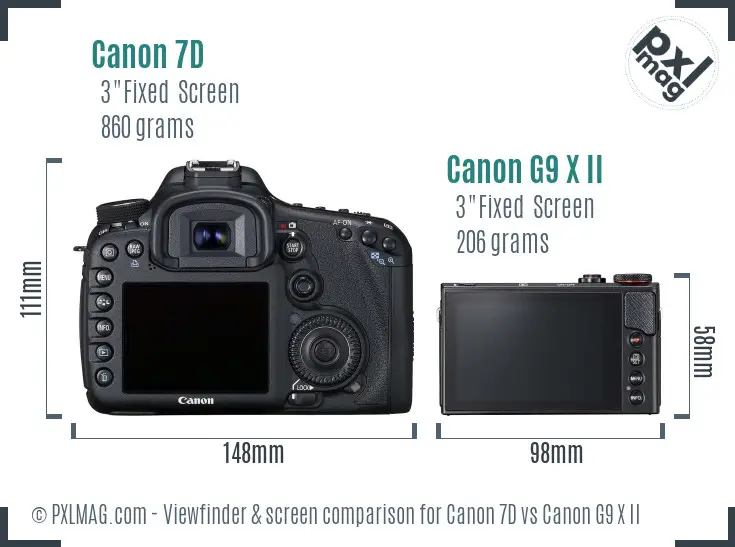 Canon 7D vs Canon G9 X II Screen and Viewfinder comparison