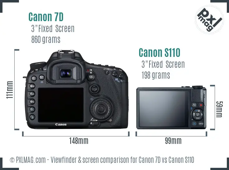 Canon 7D vs Canon S110 Screen and Viewfinder comparison