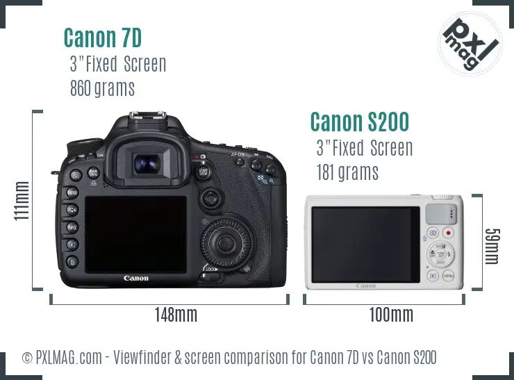Canon 7D vs Canon S200 Screen and Viewfinder comparison
