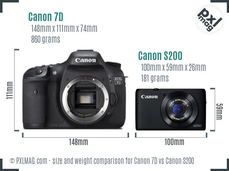 Canon 7D vs Canon S200 size comparison