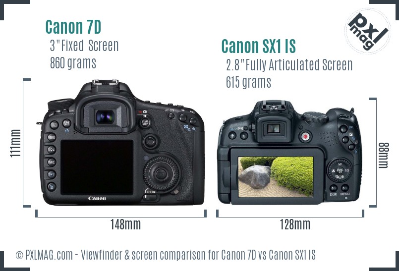 Canon 7D vs Canon SX1 IS Screen and Viewfinder comparison