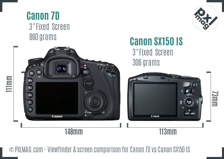 Canon 7D vs Canon SX150 IS Screen and Viewfinder comparison