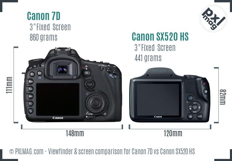 Canon 7D vs Canon SX520 HS Screen and Viewfinder comparison