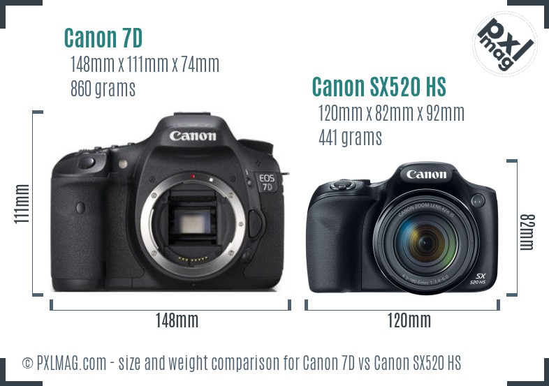 Canon 7D vs Canon SX520 HS size comparison
