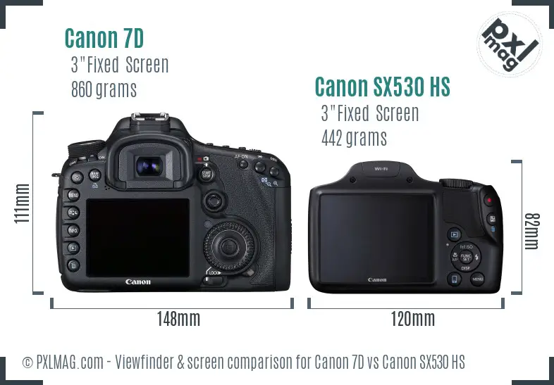 Canon 7D vs Canon SX530 HS Screen and Viewfinder comparison Canon 7D vs Canon SX530 HS Screen and Viewfinder comparison