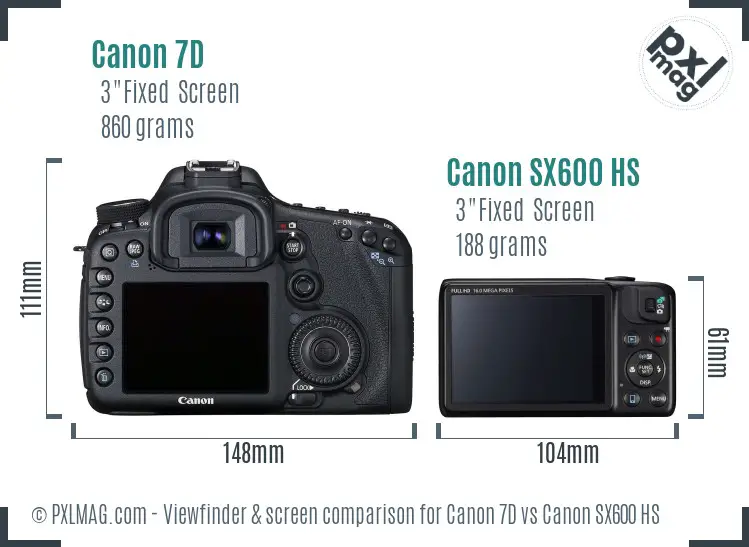 Canon 7D vs Canon SX600 HS Screen and Viewfinder comparison