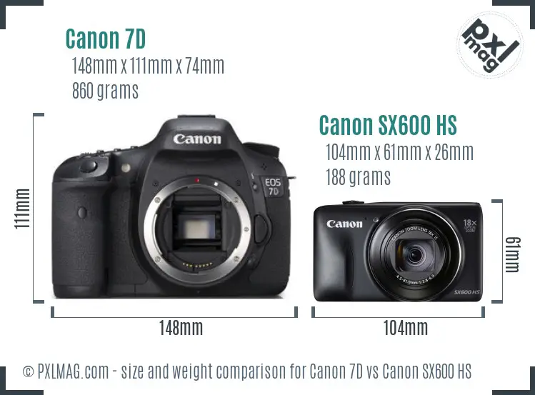 Canon 7D vs Canon SX600 HS size comparison