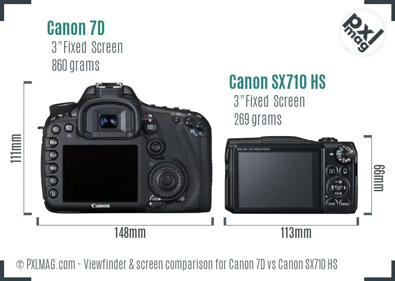 Canon 7D vs Canon SX710 HS Screen and Viewfinder comparison
