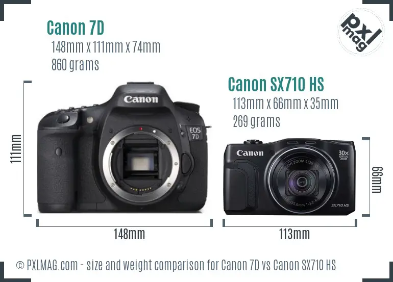 Canon 7D vs Canon SX710 HS size comparison