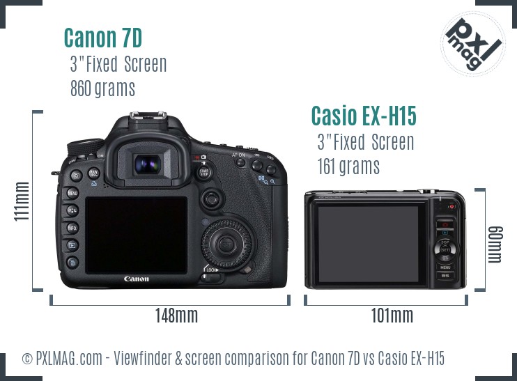 Canon 7D vs Casio EX-H15 Screen and Viewfinder comparison