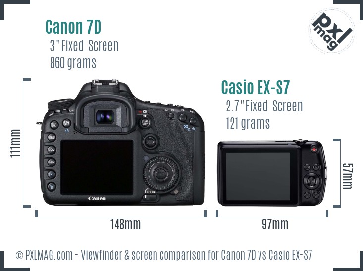 Canon 7D vs Casio EX-S7 Screen and Viewfinder comparison