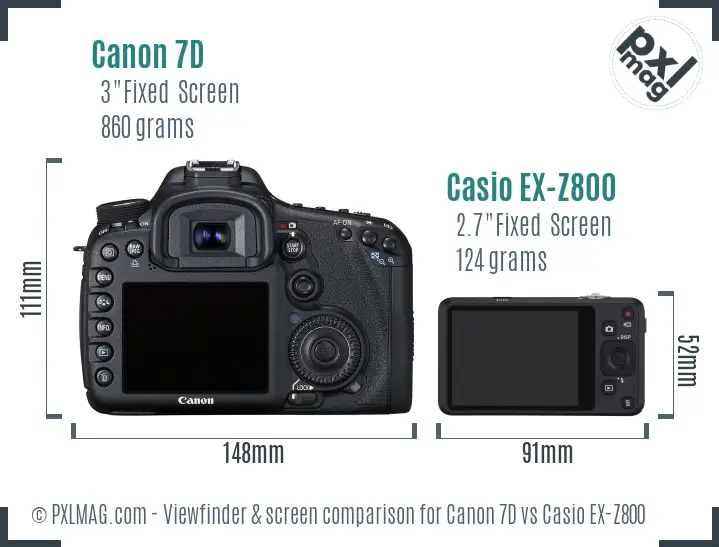 Canon 7D vs Casio EX-Z800 Screen and Viewfinder comparison