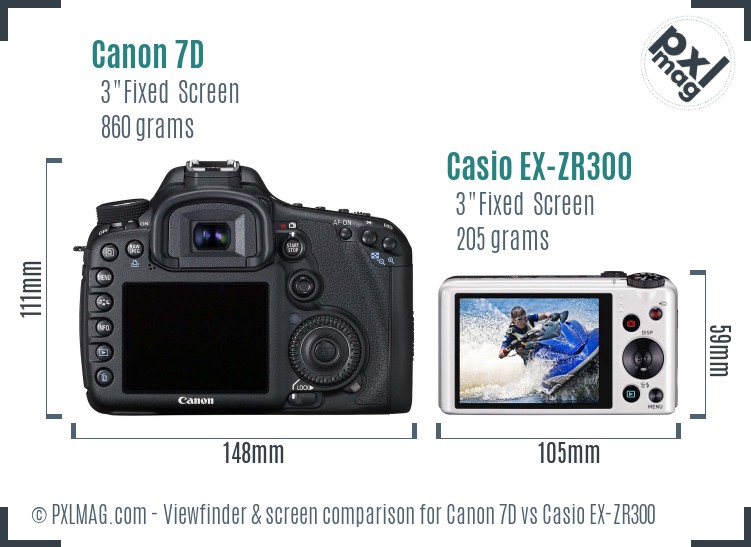 Canon 7D vs Casio EX-ZR300 Screen and Viewfinder comparison