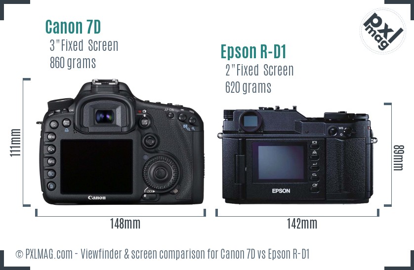 Canon 7D vs Epson R-D1 Screen and Viewfinder comparison