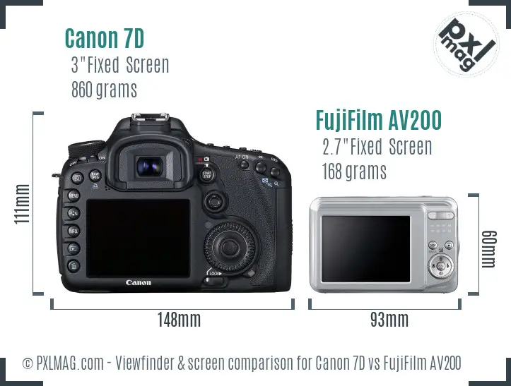 Canon 7D vs FujiFilm AV200 Screen and Viewfinder comparison