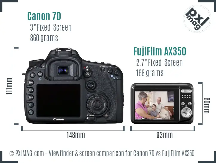 Canon 7D vs FujiFilm AX350 Screen and Viewfinder comparison