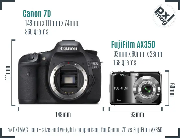 Canon 7D vs FujiFilm AX350 size comparison