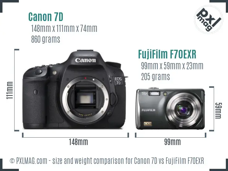Canon 7D vs FujiFilm F70EXR size comparison Canon 7D vs FujiFilm F70EXR size comparison
